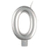 Numeral Moulded Candle 8cm Each