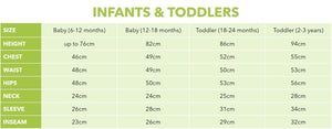 Iddy Biddy Bat Kids Unisex Costume